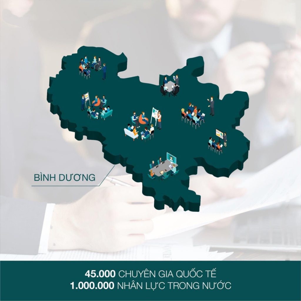 6 cú hích bất động sản Bình Dương dự án Emerald Boulevard