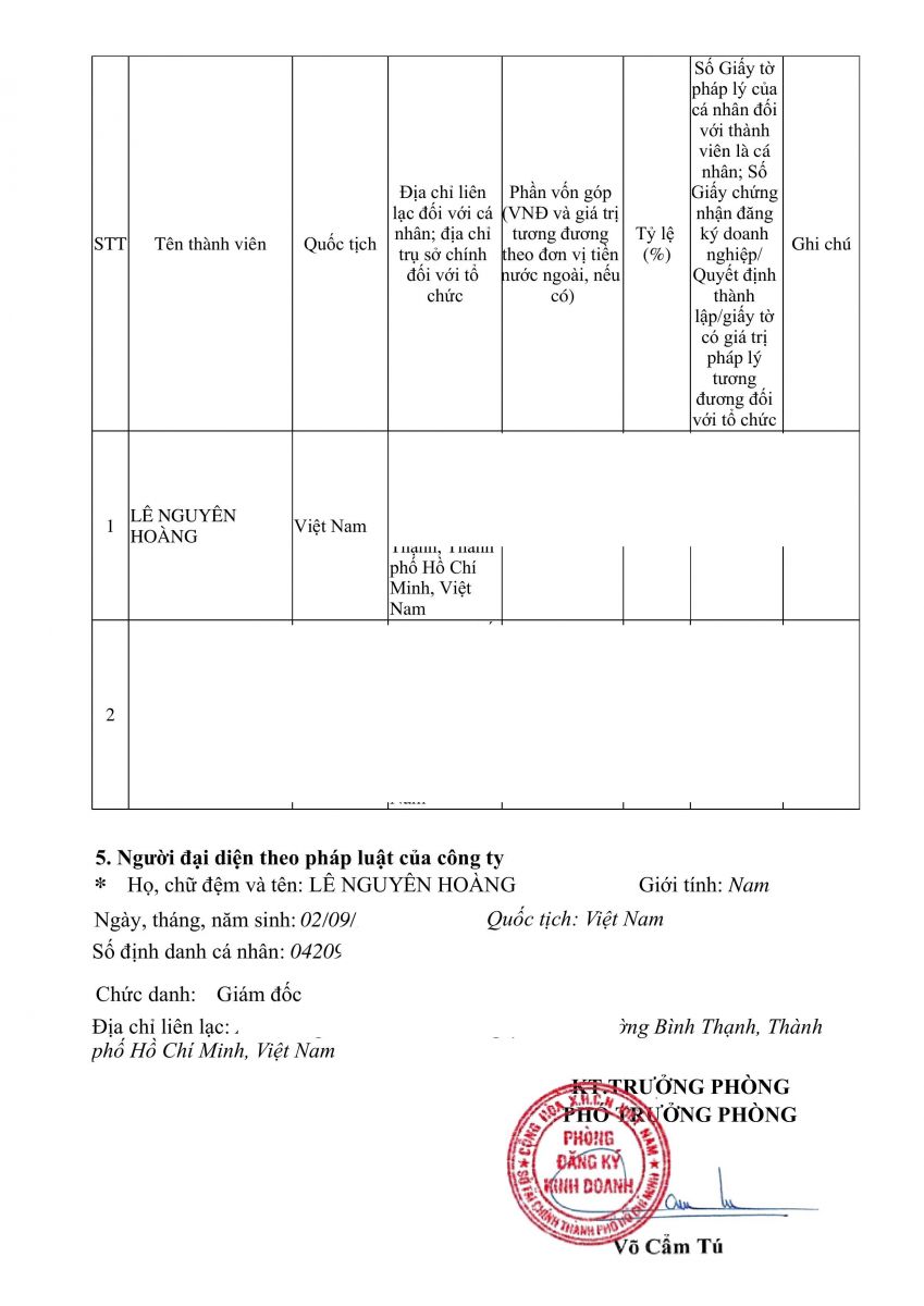 Đăng ký doanh nghiệp