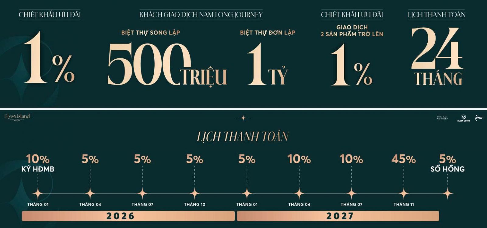 Chính sách bán hàng