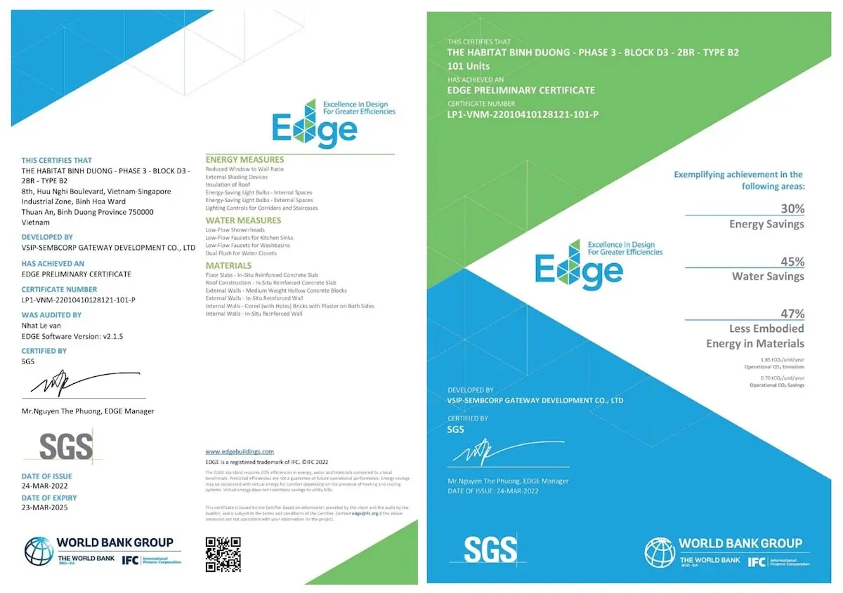 Dự án The Habitat được cấp Chứng chỉ EDGE