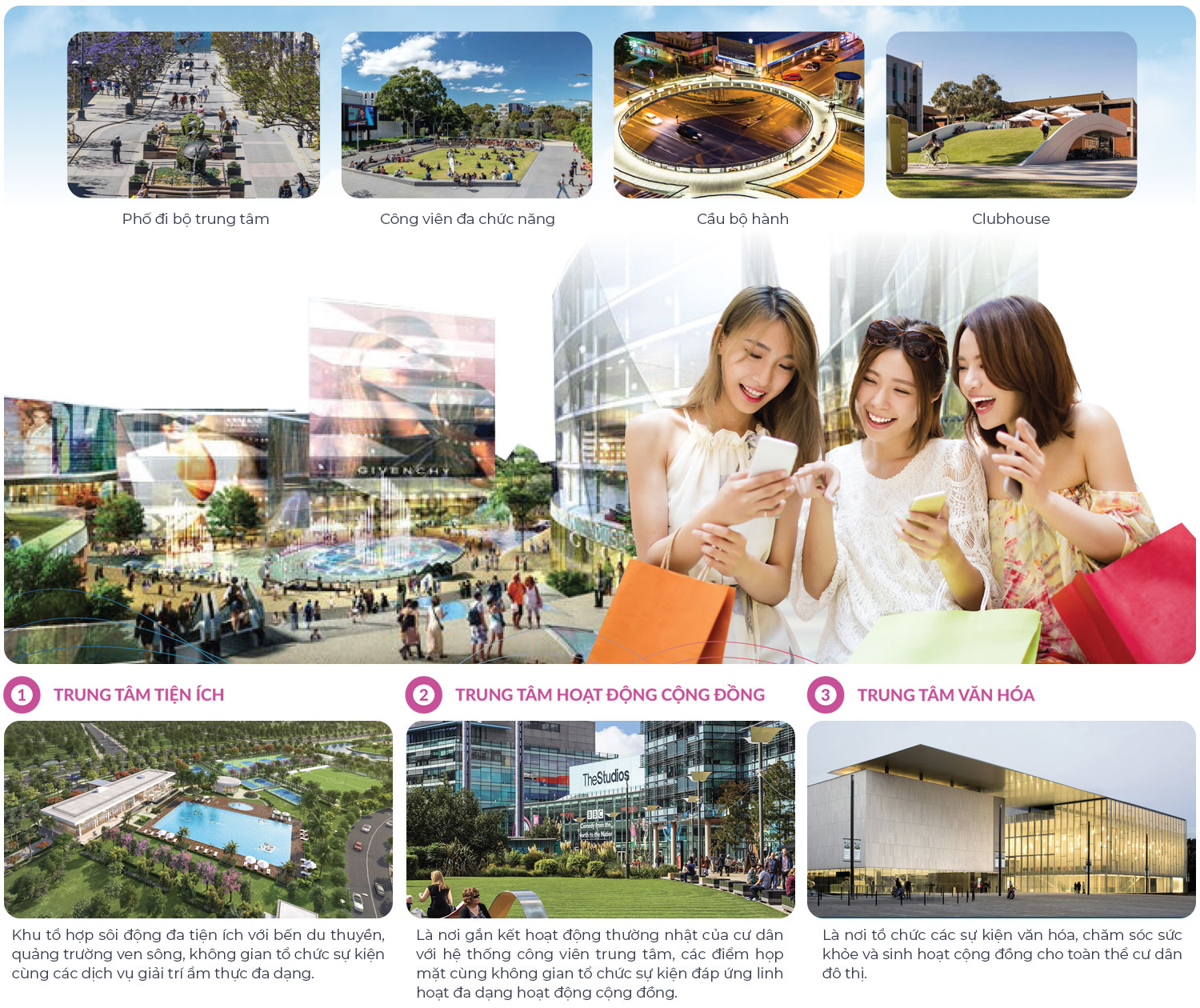 Tiện ích thương mại