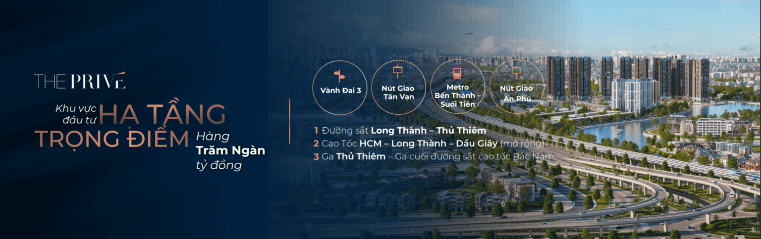 Điểm nổi bật Prive