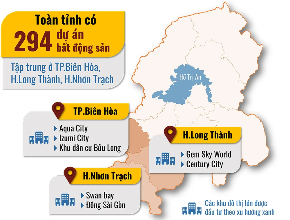 danh sách dự án khu đô thị Đồng Nai danh sách dự án khu đô thị Đồng Nai